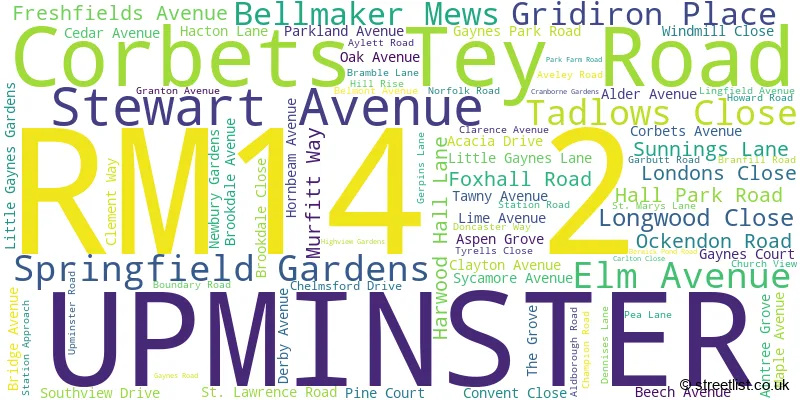 A word cloud for the RM14 2 postcode